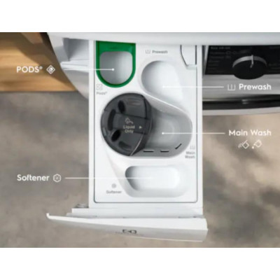 Стирально-сушильная машина Electrolux EW8W7607QU