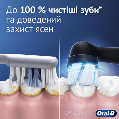 Зубная щетка BRAUN Oral-B iO Series 2 iOS2.1C9.0 Black
