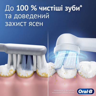 Зубная щетка BRAUN Oral-B iO Series 2 iOS2.1C9.0 Green