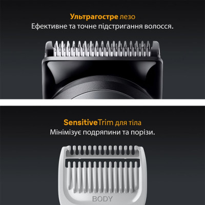Триммер BRAUN AIO 5520