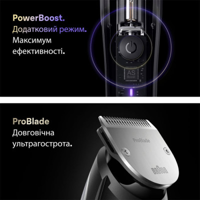 Триммер BRAUN BT 9520