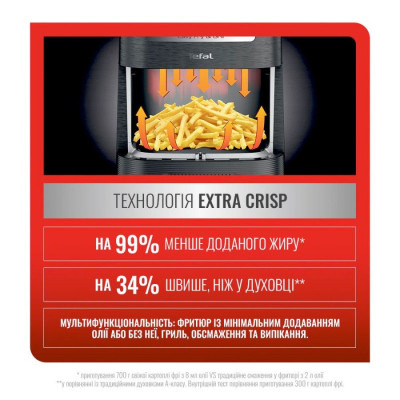 Мультипіч Tefal EASY FRY&GRILL Precision EY505D15