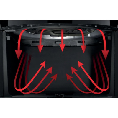 Мультипечь HISENSE H06AFBS1S3