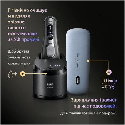 Электробритва Braun Series 9 9675cc