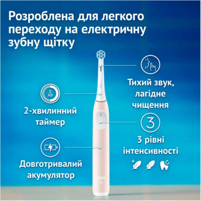 Зубная щетка BRAUN Oral-B iO Series 2 iOS2.1C9.1CK