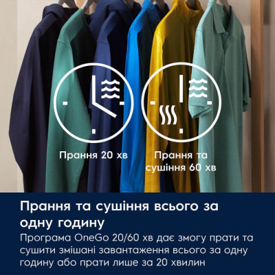 Стирально-сушильная машина Electrolux EW7W4602QU