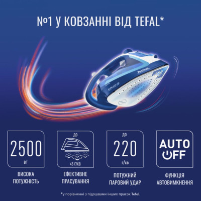 Утюг Tefal FV5735