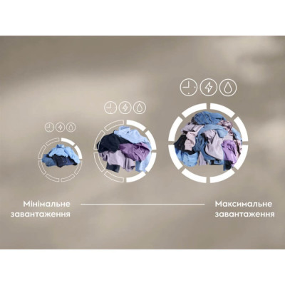 Стиральная машина Electrolux EW7F3684UU