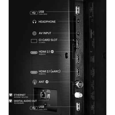 Телевізор Hisense LED 65A6Q