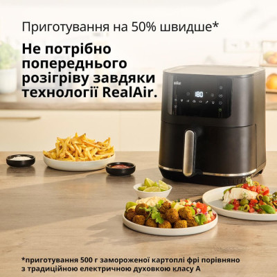 Мультипіч Braun MultiFry 5 HF 5034 IBK