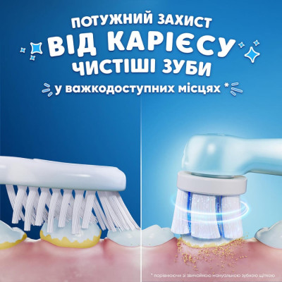 Зубная щетка Braun Oral-B iO Series 2 iOS2K.1I9.K Stitch