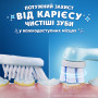 Насадка для электрической зубной щетки Braun Oral-B iO RB SBLF-4 Stitch (4)