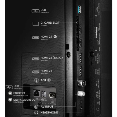 Телевізор Hisense OLED 55A85Q