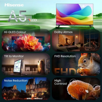 Телевізор Hisense QLED 32A5S