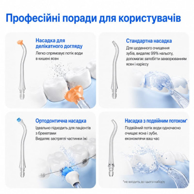 Іригатор Usmile C10, білий