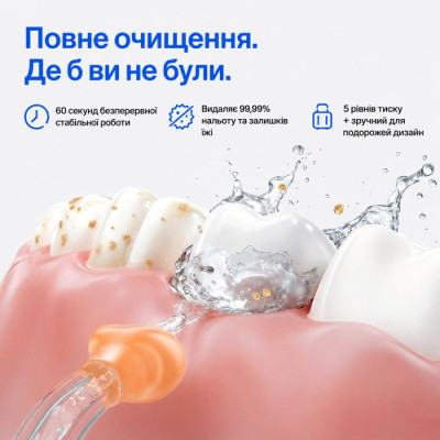 Іригатор Usmile C30, чорний