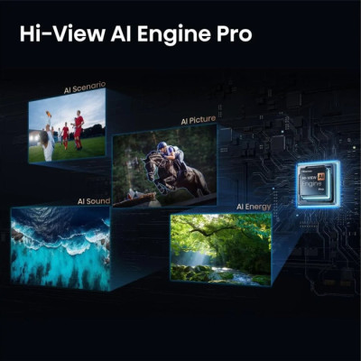 Телевізор Hisense MiniLED 55U7S PRO