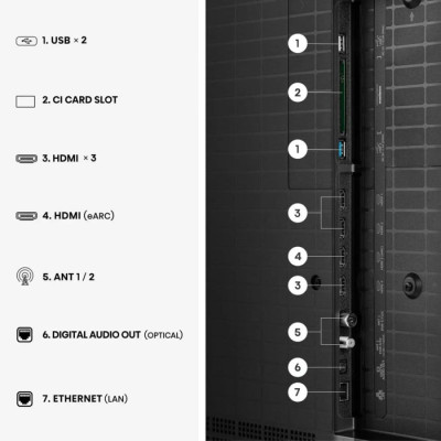 Телевізор Hisense MiniLED 55UR8S
