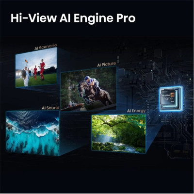 Телевізор Hisense MiniLED 65U7S PRO