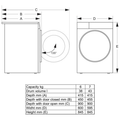 Стиральная машина GORENJE WNGPI61SAS/UA