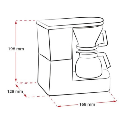 Кавоварка крапельна MELITTA AROMABOY II WHITE 1015-01