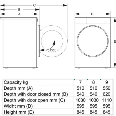 Сушильная машина GORENJE DG2P8D/UA