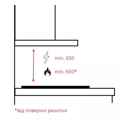 Витяжка Franke FSMD 508 BK 335.0528.006