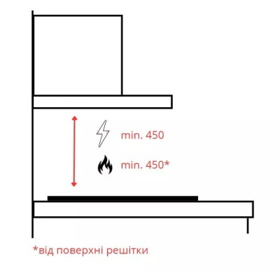 Витяжка Franke Smart Vertical 2.0 FPJ 915 V BK/DG 330.0573.295