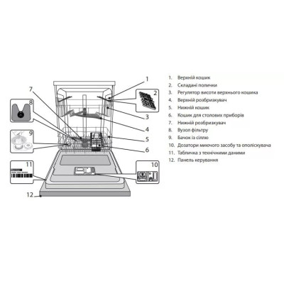 Посудомийна машина Franke FDW 614 E5P E 117.0694.396