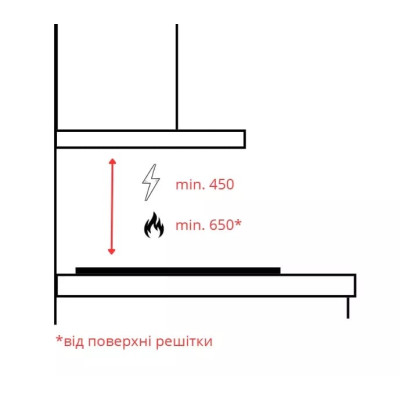 Витяжка Franke Box Flush Basic FBFE BK A52 305.0729.555