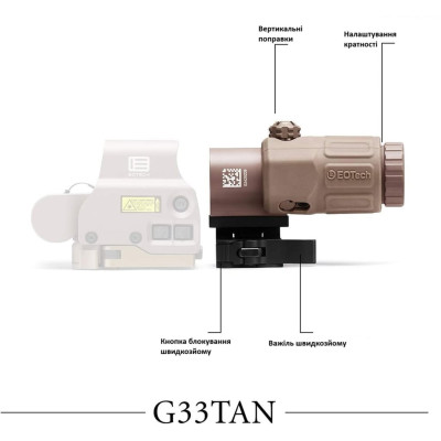 Збільшувач EOTech G33 Gen III 3х w/STS Mount (G33.STS)