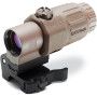 Збільшувач EOTech G33 Gen III 3х w/STS Mount (G33.STS)