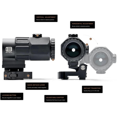 Збільшувач EOTech G45 5х w/STS Mount (G45.STS)