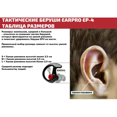 Беруші SureFire EP4 Sonic Defenders PLus