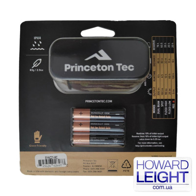 Налобний ліхтар Princeton Tec Synx 300 Lumens Multicam
