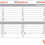 Шиповидна мембрана Cukurova 4x4 Drain 500грм/м2