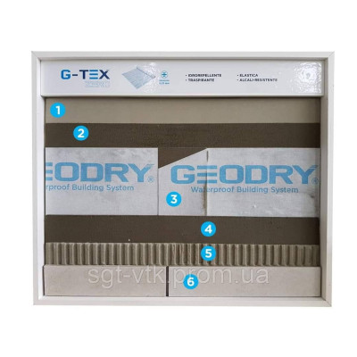 Гидроизоляционная разделительная мембрана G-TEX EASY
