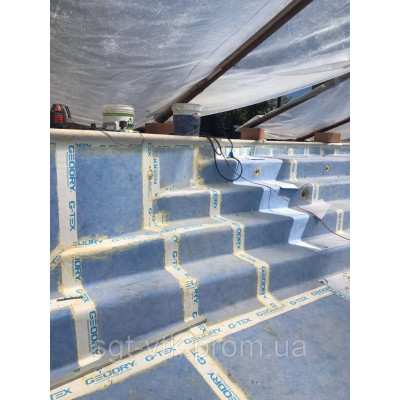 Эластичные ленты G-TEX STRIP H12\ 25м.п.